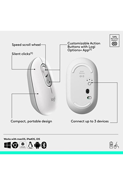 logitech Mouse fără fir Logitech POP, Bluetooth, 4000 DPI (Alb)