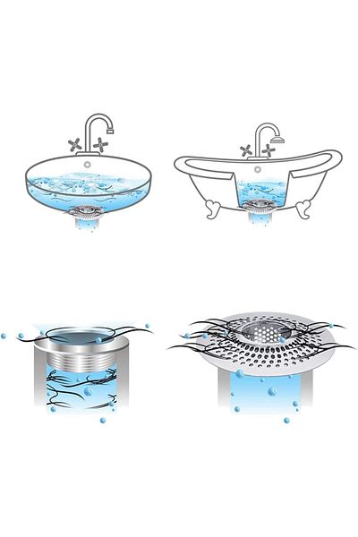 COOYA Drain Hair Catcher,with Barbs,Anti-move Design,for Tub, Bathroom Sink, and Kitchen