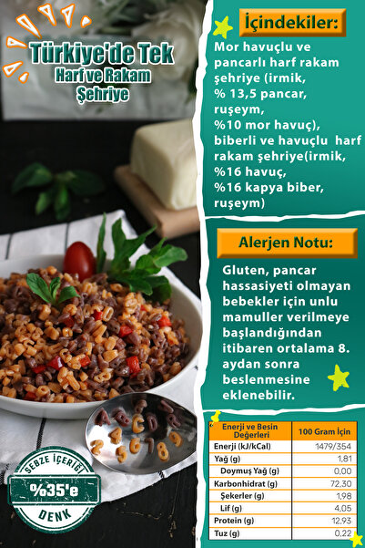 Makarna Lütfen Karışık Sebzeli Harf Rakam Şehriye (%35 Sebze-250 G)