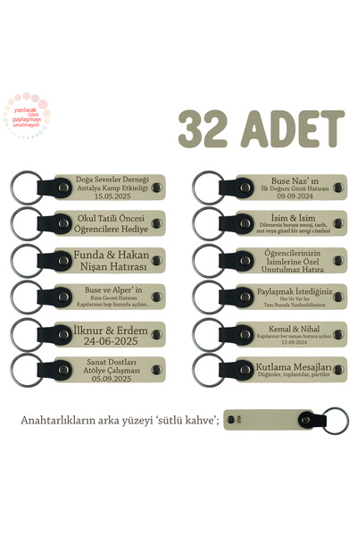 Asortishey Name Written Keychain Set of 32 for Baby Shower Souvenir, Special ...