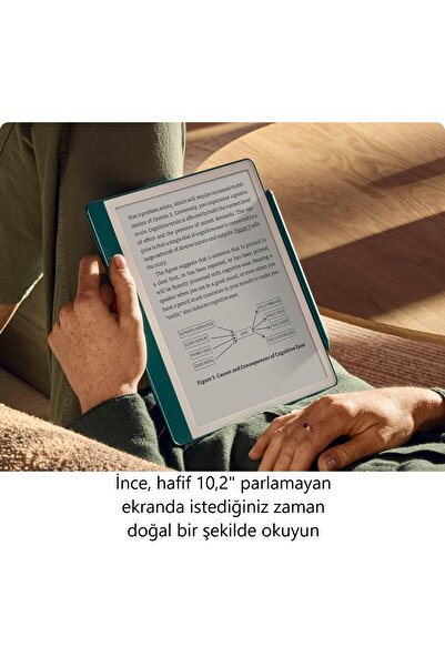 Amazon kindle 64gb Yeşil Scribe 2024 Orijinal Yeşil Premium Deri Kılıf ve Adaptör Seti