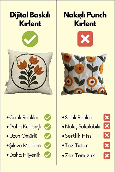 Hayal Dekoratif Papatya Punch Nakış Desen Krem Zeminli Lüks Kadife Kumaş Dijital Baskılı 2li Kırlent Kılıfı