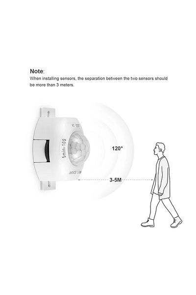 Choice DC 5V 12V 24V 3A Highly Sensitive PIR motion Sensor Light Switch Infrared IR Sensor Detector Swit...