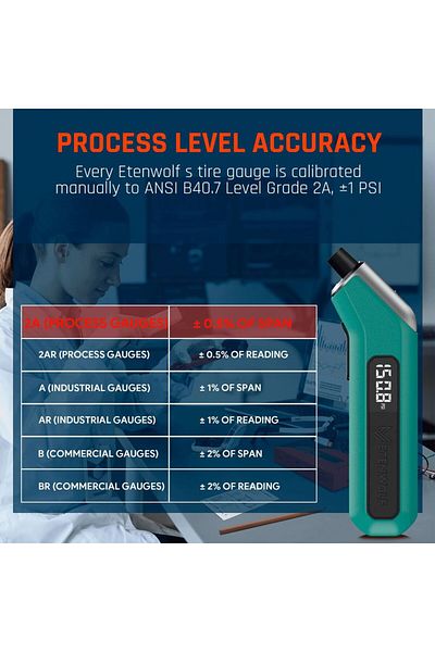 Choice Electronic tire pressure gauge, fast and accurate detection, suitable for cars, motorcycles, bicy...