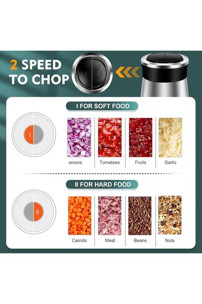 Generic Sky-Touch 500W Multi-Purpose Chopper 3L, 2 Speeds, 6 Stainless Steel Blades