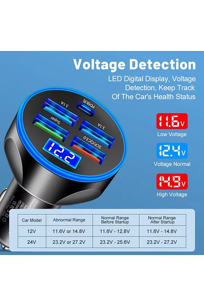 Choice شاحن سيارة أسود 250 واط بخمسة منافذ شحن سريع PD QC3.0 USB C محول شاحن هاتف تلقائي في السيارة