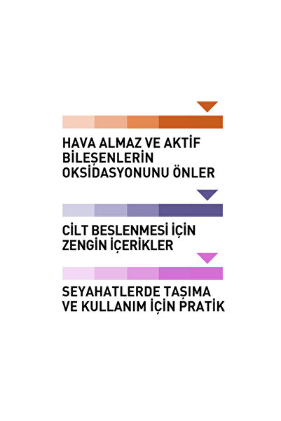 ISANA Kapsül Serum Retinol Booster Night & Beauty 7x0,38 ml