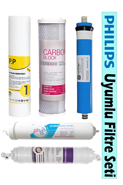 SULOOK Philps AUT 3061 Su Arıtma Cihazı Uyumlu 5'li Filtre Seti