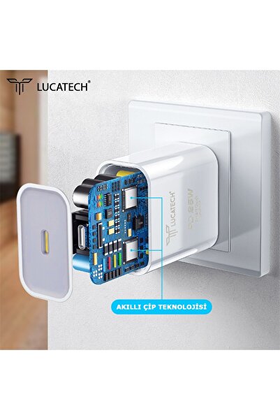 Lucatech iPhone 13 Pro / 13 Pro Max / 14 Pro / 14 Pro Max uyumlu 35W Hızlı Şarj Aleti