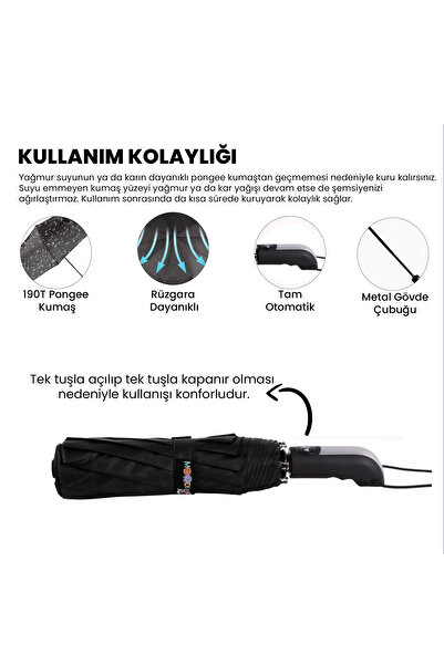 Biggdesign Umbrelă automată Moods Up Premium neagră - rezistentă la vânt, cu uscare rapidă, ușoară