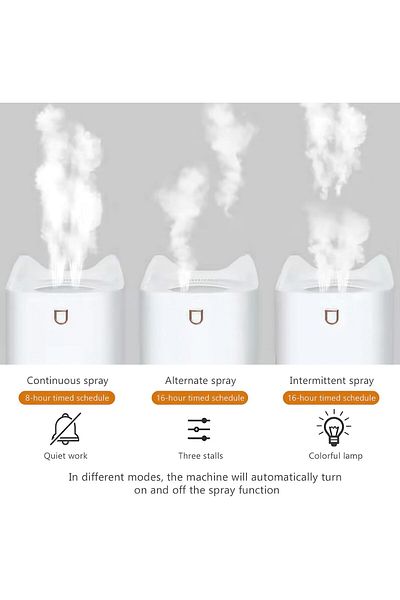 COOYA Humidifiers for Bedroom, 3L Dual Nozzle Air Portable Quiet Cool Mist Humidifier, Auto Shut Off