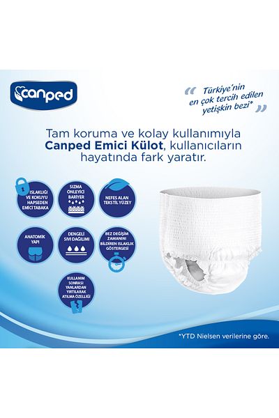 Canped Emici Külot Büyük Boy Large 30 Lu