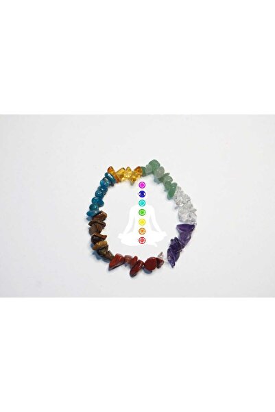 Efulim Hediyelik 7 Çakra Doğal Taş Bileklik – Kehribar, Jasper, Kaplan Gözü, ...