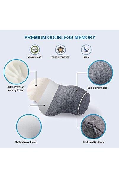 fulina Ergonomic Neck Pillow,High-density Slow Rebound Memory Foam,for Cervical Support & Neck Pain Relief
