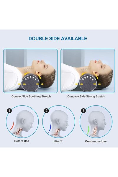 fulina Ergonomic Neck Pillow,High-density Slow Rebound Memory Foam,for Cervical Support & Neck Pain Relief