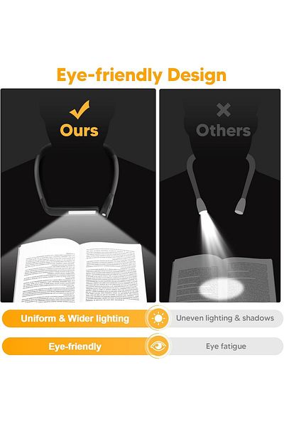 fulina Neck Reading Light, Book Lovers Gifts, Rechargeable 2000mAh ,for Men Women Readers