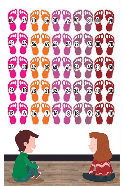 Göktuğ Hediyelik Rhythmic Counting Footprint Foil 100X100Cm