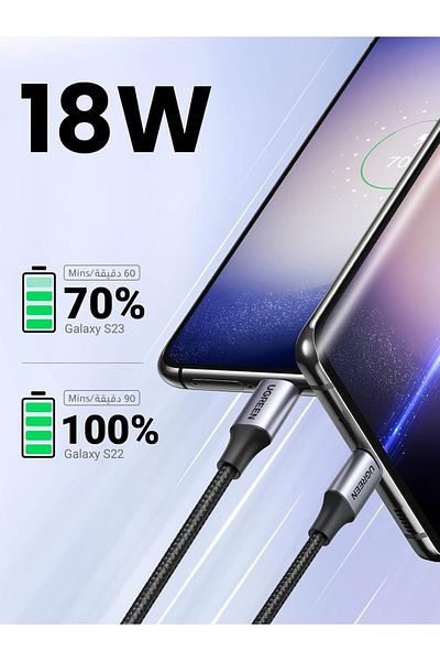 Ugreen USB-A to USB-C 3A Fast Charging Cable, 1M & Nylon Braided, Compatible for iPhone, Galaxy, Huawei