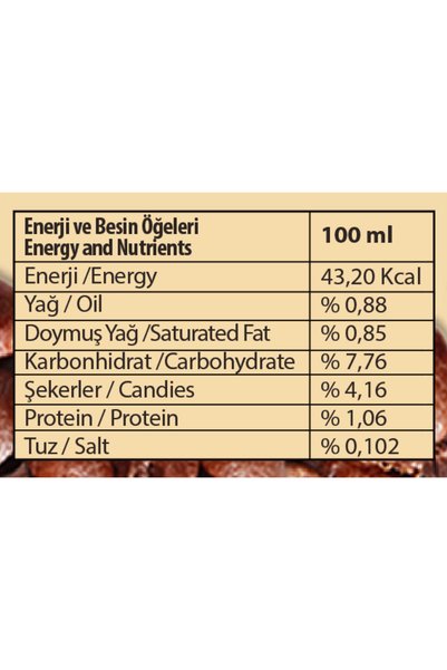 Beta Caffito Beta Caffıto 3'ü1 Arada Sütlü Köpüklü Pet Kavanoz 36x18 g, Cam Kupa Hediyeli,Pet Kavanoz Ambalajda