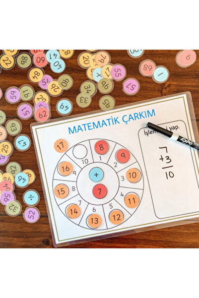 Organik Yolda MATEMATİK ÇARKIM, Toplama, Çıkarma, Bölme, Çarpma, Evde Eğitim.