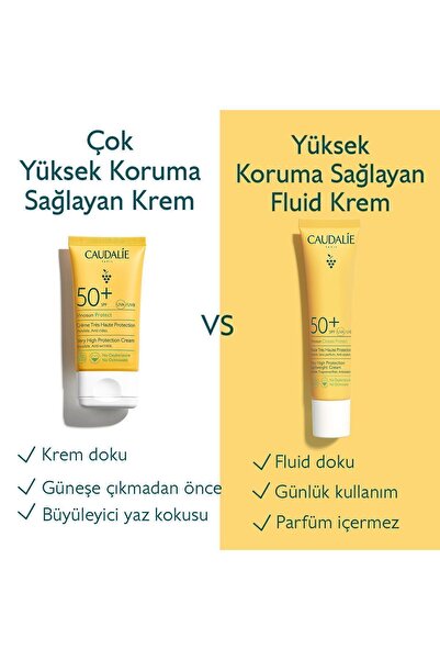 Caudalie Vinosun Ocean Protect Fluide UVA/UVB SPF50+ 40 ml 2 Adet