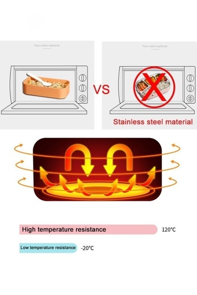 COOYA Bento Box,Lunch Box, Double Deck Environmental Food Container With Storage Bag, Orange