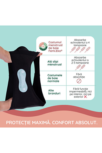 FemiEko Menstrual Panties For The Beach, Maja Model, 3 Layers Of Protection, Uv Protection, Moderate Absorption