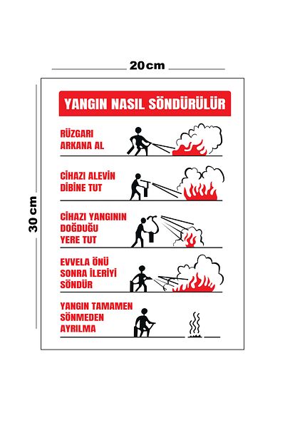 Lucena Metal How to Fight a Fire 20cm X 30cm A4 Size Warning Sign Directional Sign