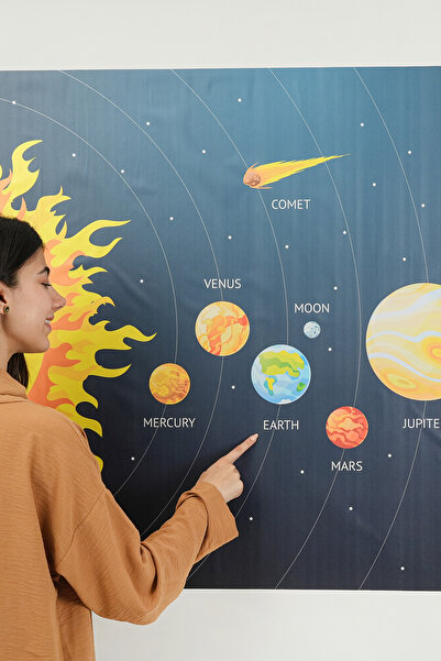 TutturX Güneş Sistemi 95x150 Cm