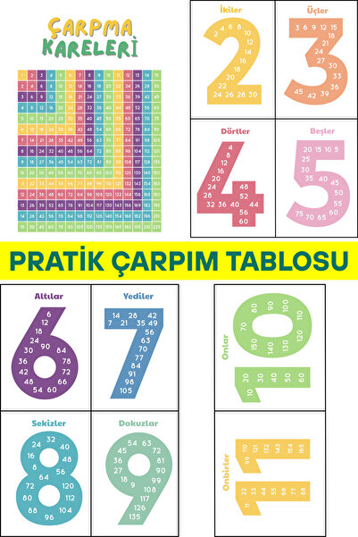 Organik Yolda Pratik Çarpım Tablosu Öğrenme Seti, Evde Eğitim Veren Ebeveynle...
