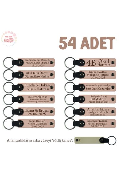 miawiki Birth Souvenir for Pregnant Mother, Set of 54 Keychains with Name and Special Message, Baby Mouth & S.Coffee