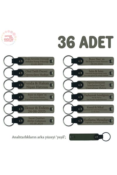 Miaju Ash Gray & Green, Personalized Memory Keychain Set of 36 for Baby Shower, Guest Gift