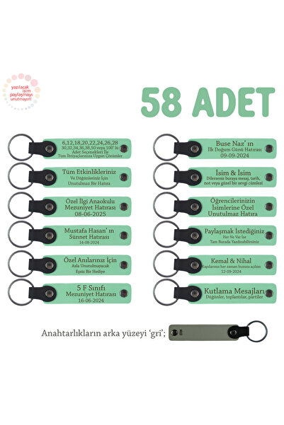 Asortishey Set of 58, Gift, Light Green, High School Class Special Graduation...