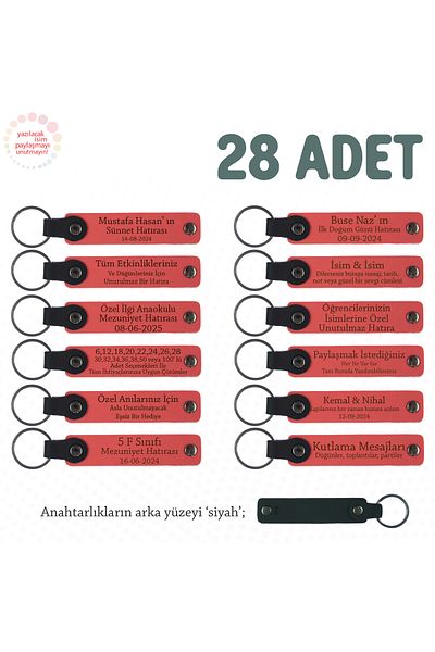 Miaju Pomegranate & Black, Gift Keychain Set with Name Written for Plates Group, Set of 28