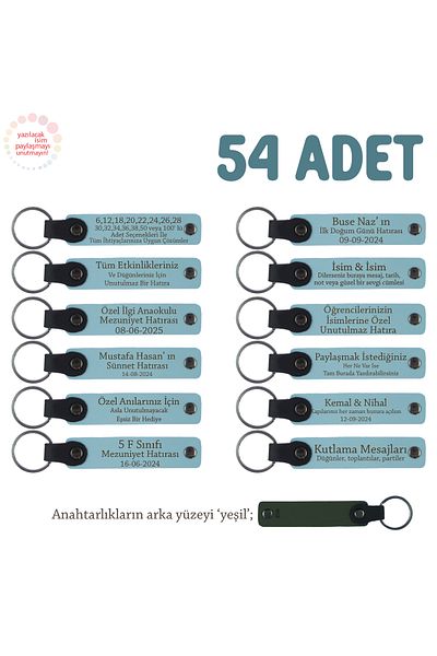 miawiki For Promises and Promises Celebrations, New Couple Gift Keychain Set of 54, Sky Blue & Green