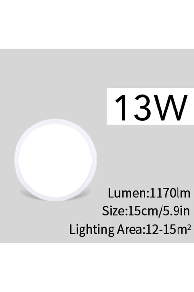 Choice مصباح سقف رفيع للغاية من Cold LIght 13 واط 2.2 سم، لوحة إضاءة LED 6 واط 9 واط 13 واط 18 واط 24 واط، ديكور داخلي صغير