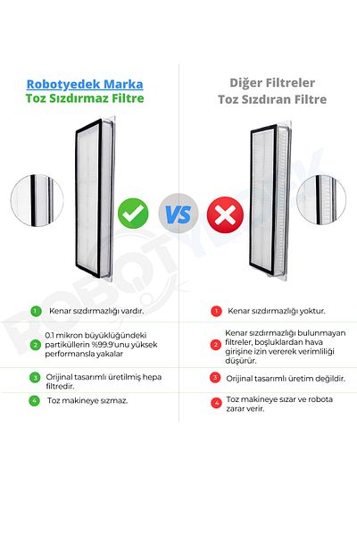 robotyedek Dreame Bot L10S Pro - فلتر Hepa بديل وممسحة متوافق 6 قطع