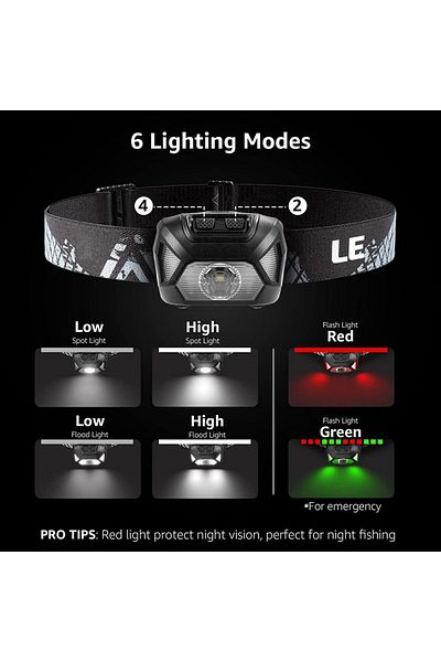 OSITE SKY Black 6 Modes Usb Rechargeable Headlamp IPX4 Waterproof Headlight Flashlights LED Head Lamp With Red