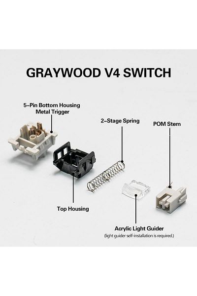 Choice 35PCs LEOBOG Graywood V4 Switch Linear MX Stem Switch for Gaming Mechanical Keyboard POM Pre Lubed 2