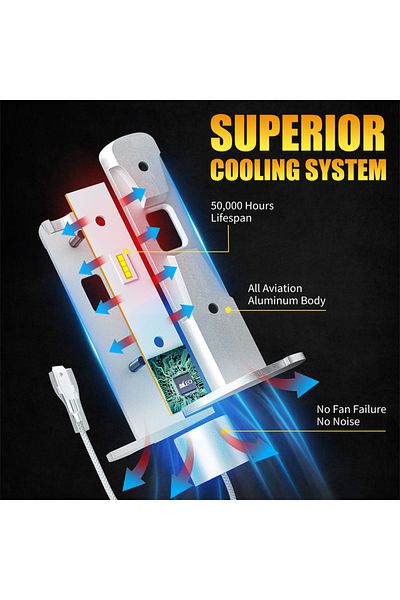 Choice H3 6000K Cold White AILEO 2Pcs H3 LED Headlight 6000K Lights Bulb 200W 10000LM Mini Size Design Wire