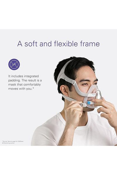 Choice 1Pieces Strap F20 Compatible with ResMed AirFit F20, Full Cover Replacement Headband Strap, Nasal Pi