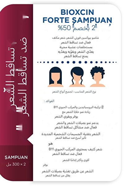 Bioxcin Forte Anti-Hair Loss Shampoo 2 Pack 300ml