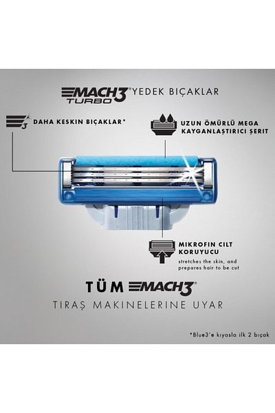 Gillette Mach 3 Turbo 12 Pack Replacement Razor