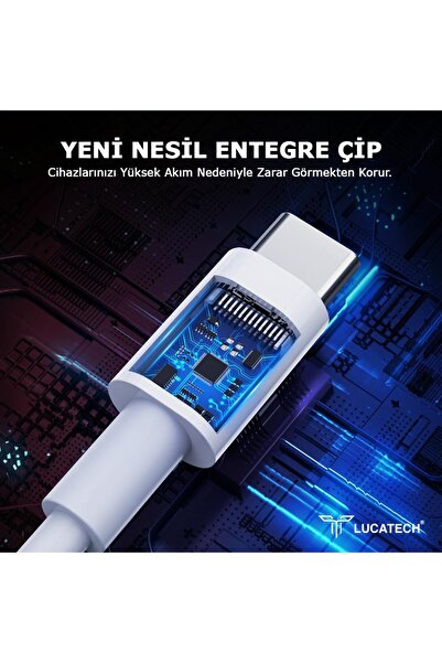Lucatech iPhone 13 Pro / 13 Pro Max / 14 Pro / 14 Pro Max uyumlu 35W Hızlı Şarj Aleti