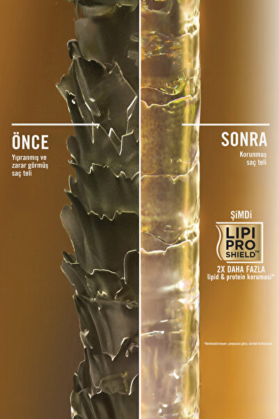 OGX Brazilian Keratin Şampuan + SPF 50 Hediye