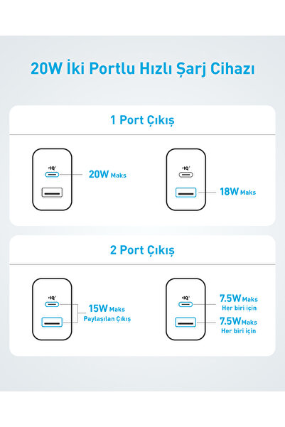 Anker 312 20w Wall Charger (2 PORTS) - A2348
