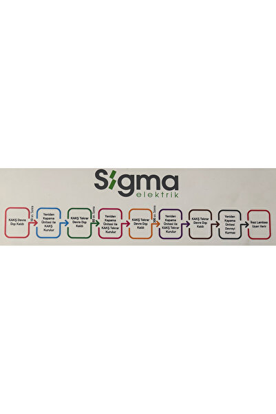 Sigma SCRC03 Otomatik Yeniden Kurma Açma Kapama Ünitesi Kaçak Akım Rölesi Otomatik Resetleme