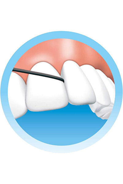 Trisa Trisa Dental Floss Active Clean Charcoal,Professional, 40m waxed mint, Finest Swiss Oral care,