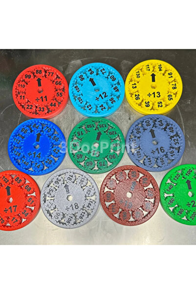 genomera 11-20 Arası Çarpma ve Bölme İşlemli Stres Çarkı