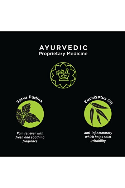 Pee Safe PeeSafe Feminine Cramp Relief Roll On,100% Herbal period pain reliever-10ml - Pack of 3